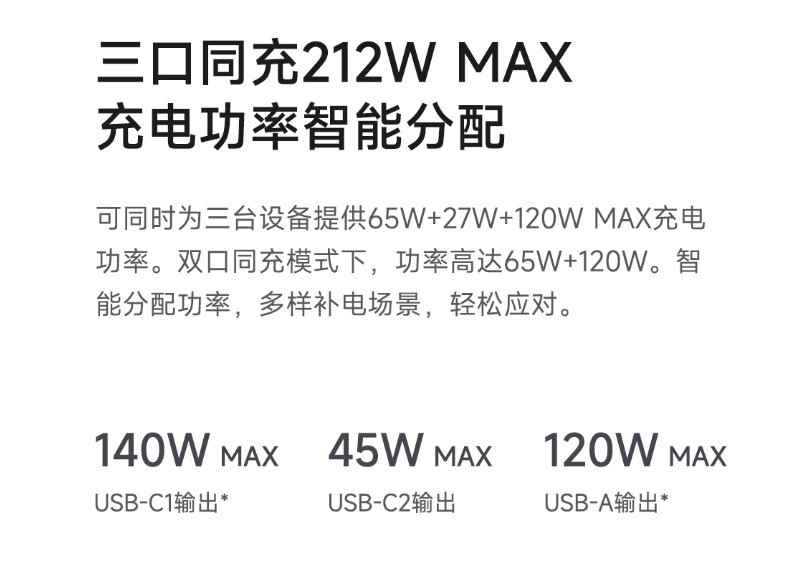 小米史上最强充电宝499元：25000mAh 212W输出