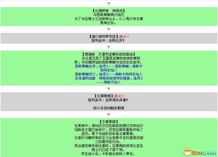 《皇家骑士团：重生》图文攻略 全职业角色全路线详解