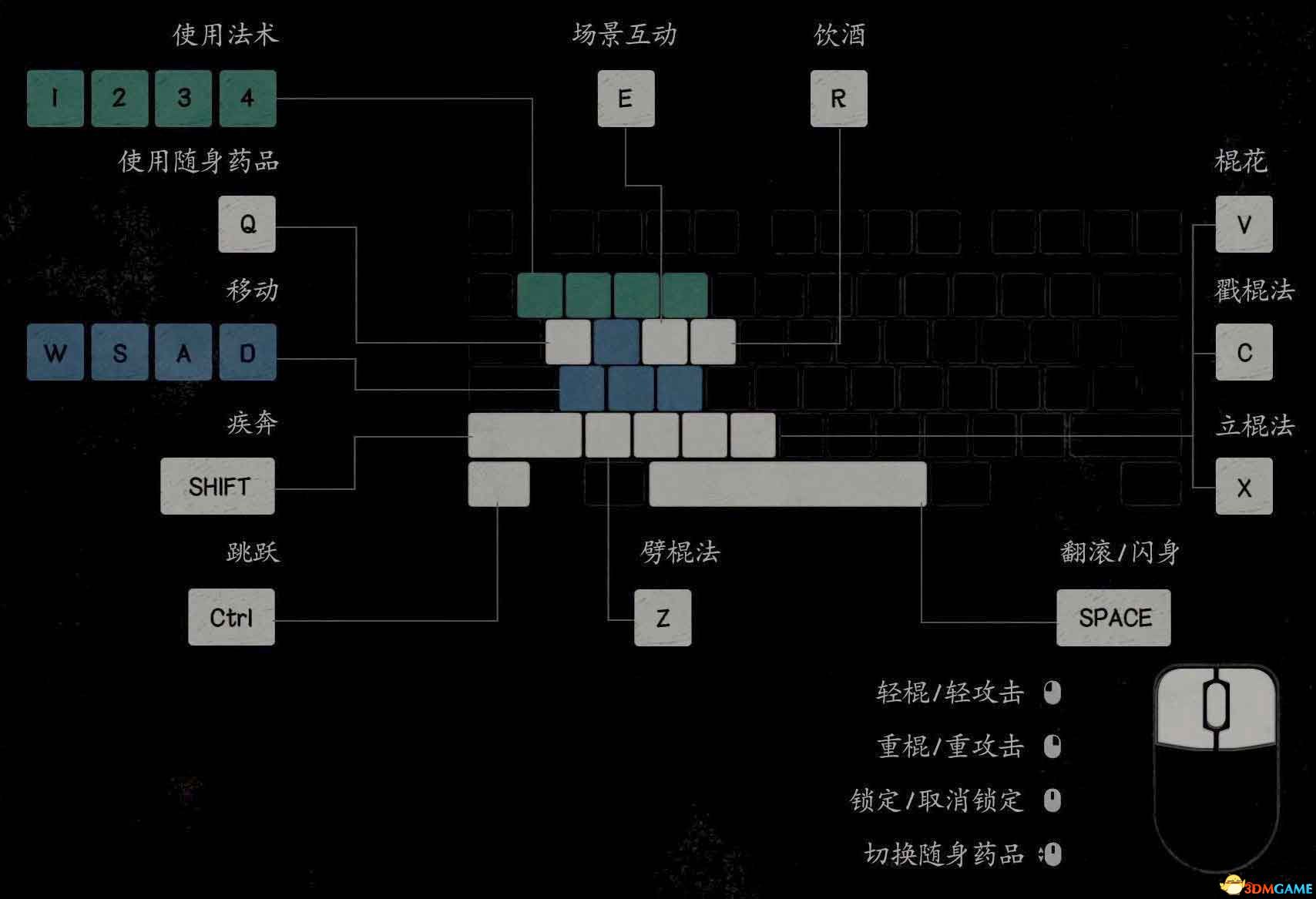 《黑神话：悟空》全boss打法详解教程 全头目妖王位置及打法