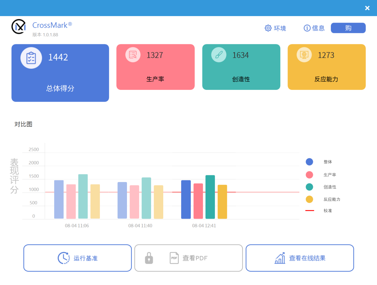 高品质商务本华硕灵耀14评测： 灵耀14第十二代酷睿芯片浸式办公新体验