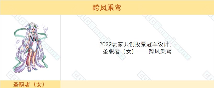 DNF2023阿拉德时装季可获得时装外观汇总