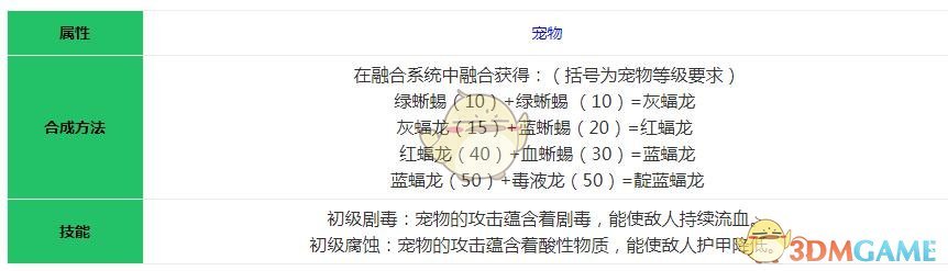 《创造与魔法》靛蓝蝠龙怎么合成