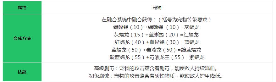 《创造与魔法》紫蝠龙怎么合成