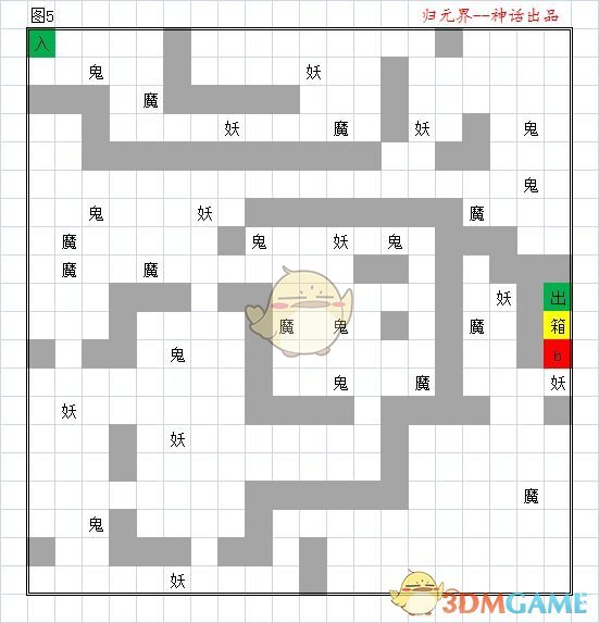 《想不想修真》秘境地图全攻略