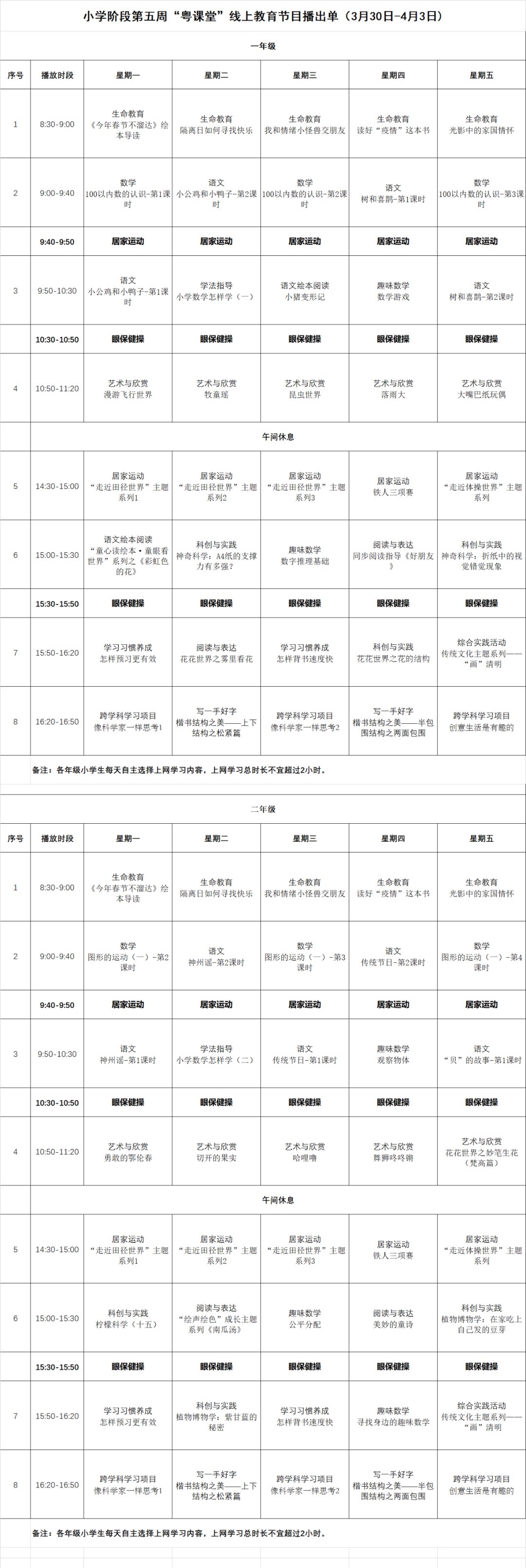 粤课堂线上教育第五周课程表（3月30日-4月3日)