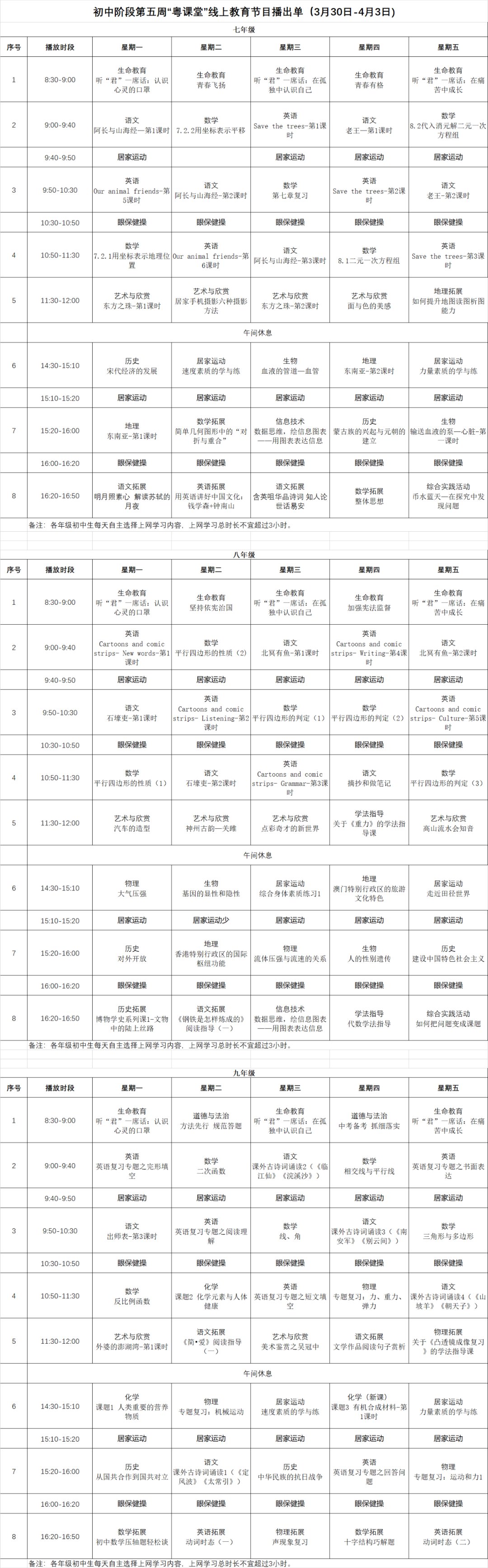 粤课堂线上教育第五周课程表（3月30日-4月3日)