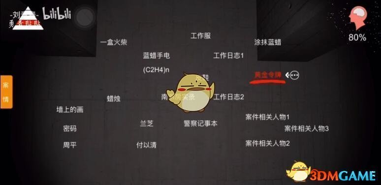 《孙美琪疑案：兰芝》四级线索——墙上的画