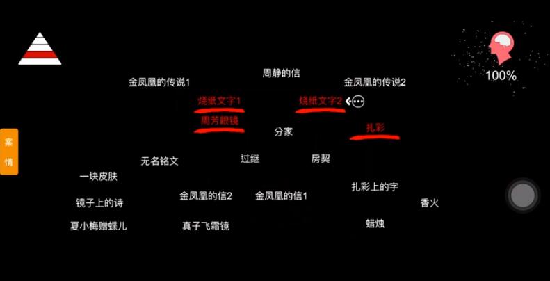 《孙美琪疑案：周芳》四级线索——金凤凰的信1/2