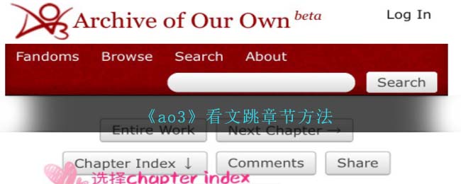 《ao3》看文跳章节方法