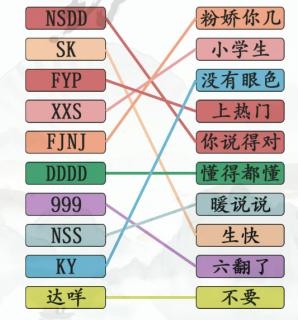 《汉字找茬王》连线配对词语缩写通关攻略