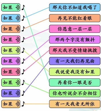 《文字玩出花》如果之歌二通关攻略